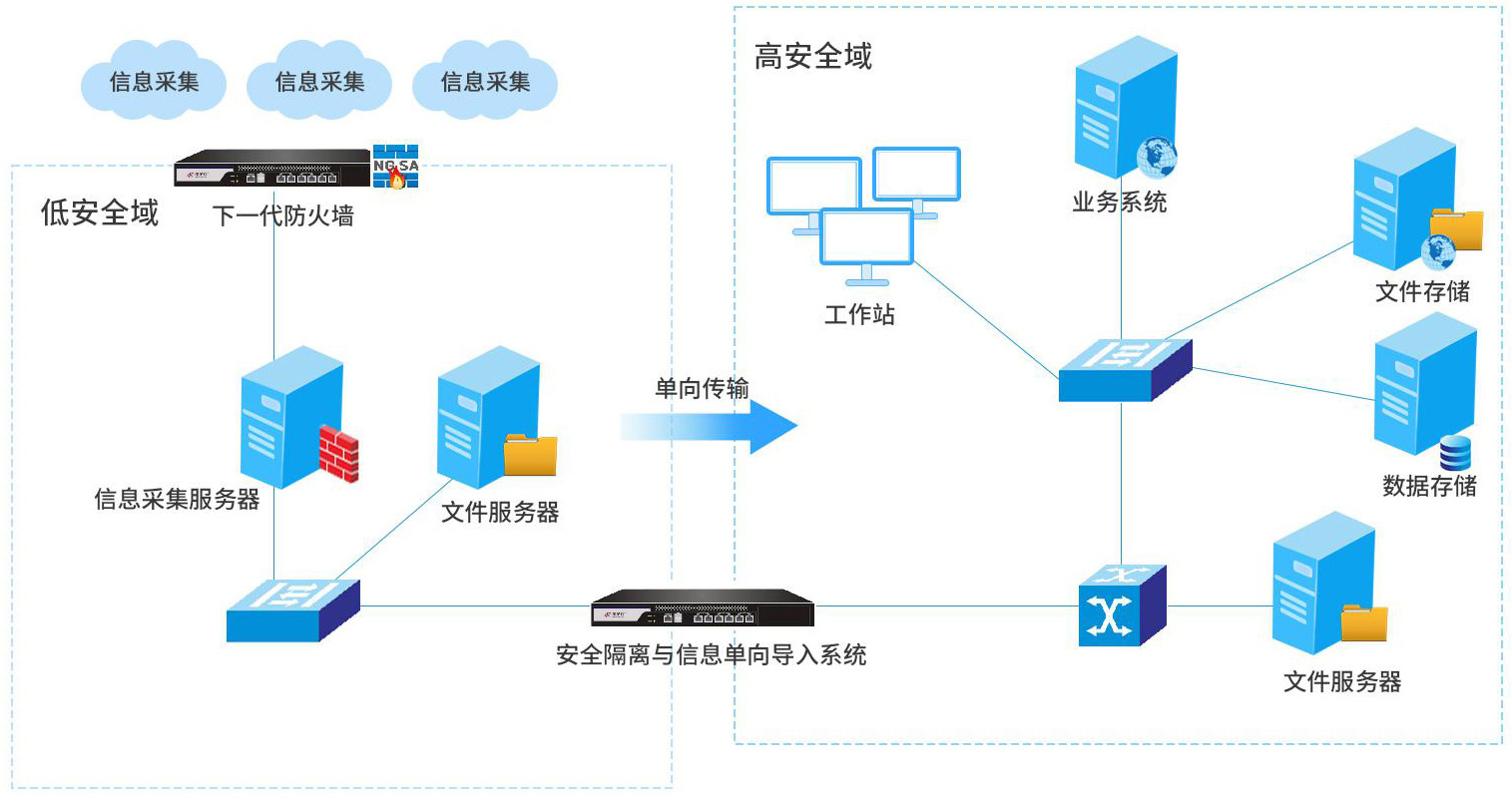 �Ϲ���ng(�й�)������Ϸ����