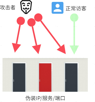 �Ϲ���ng(�й�)������Ϸ����