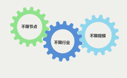 �Ϲ���ng(�й�)������Ϸ����