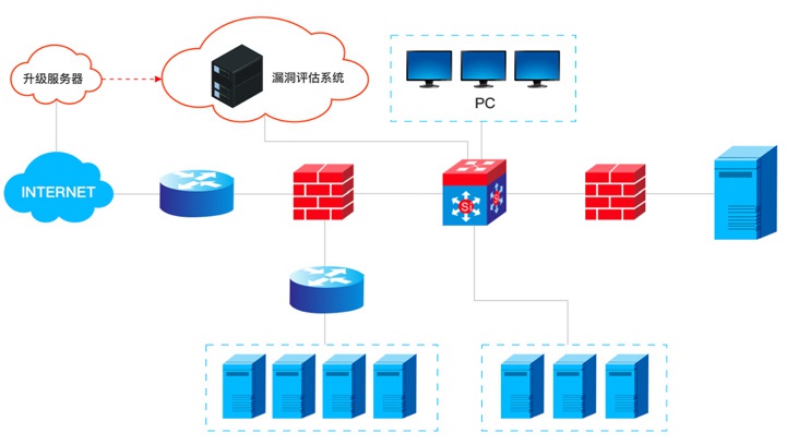 �Ϲ���ng(�й�)������Ϸ����