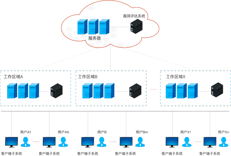 �Ϲ���ng(�й�)������Ϸ����