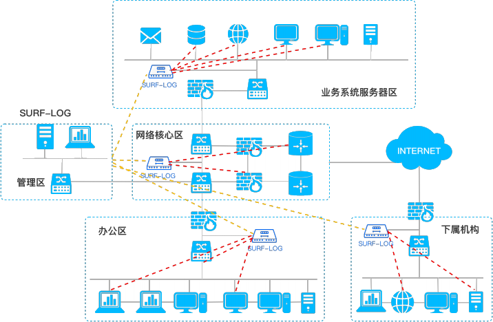 �Ϲ���ng(�й�)������Ϸ����