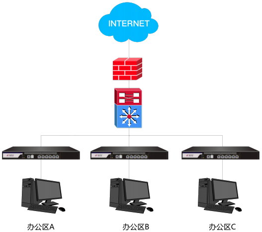 �Ϲ���ng(�й�)������Ϸ����