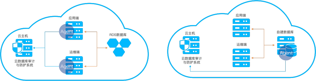 �Ϲ���ng(�й�)������Ϸ����