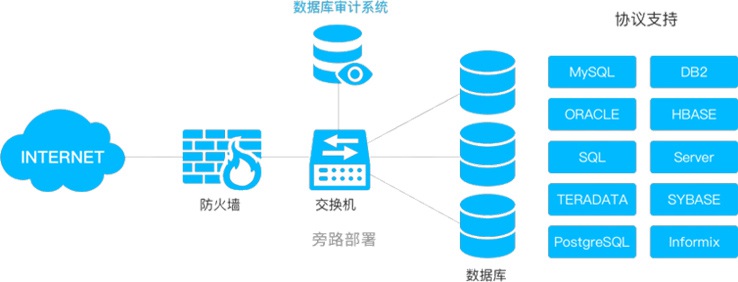 �Ϲ���ng(�й�)������Ϸ����