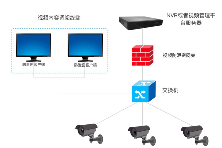 �Ϲ���ng(�й�)������Ϸ����