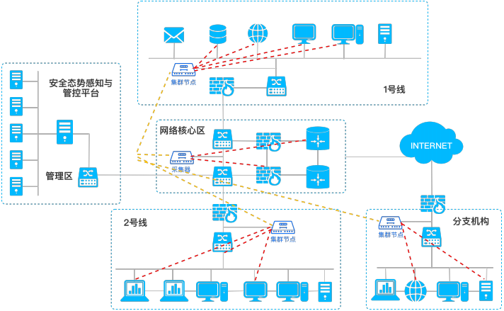 �Ϲ���ng(�й�)������Ϸ����