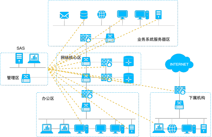 �Ϲ���ng(�й�)������Ϸ����