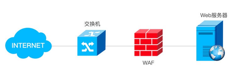 �Ϲ���ng(�й�)������Ϸ����