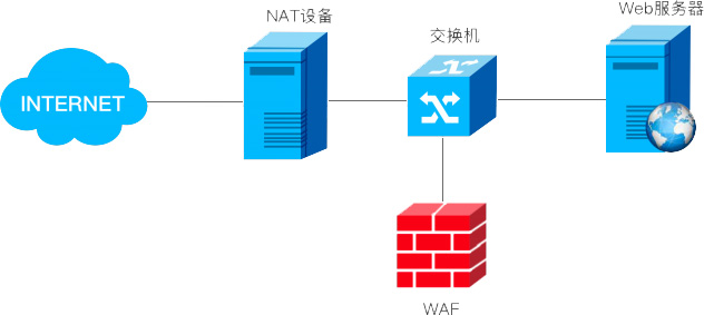 �Ϲ���ng(�й�)������Ϸ����