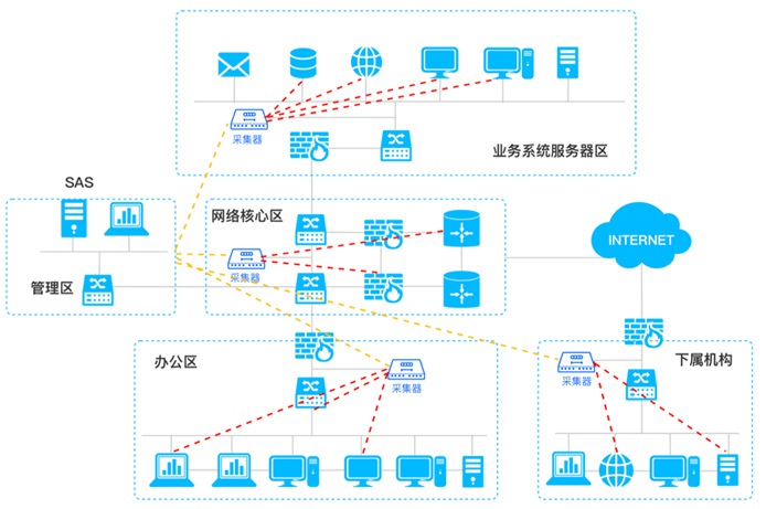 �Ϲ���ng(�й�)������Ϸ����