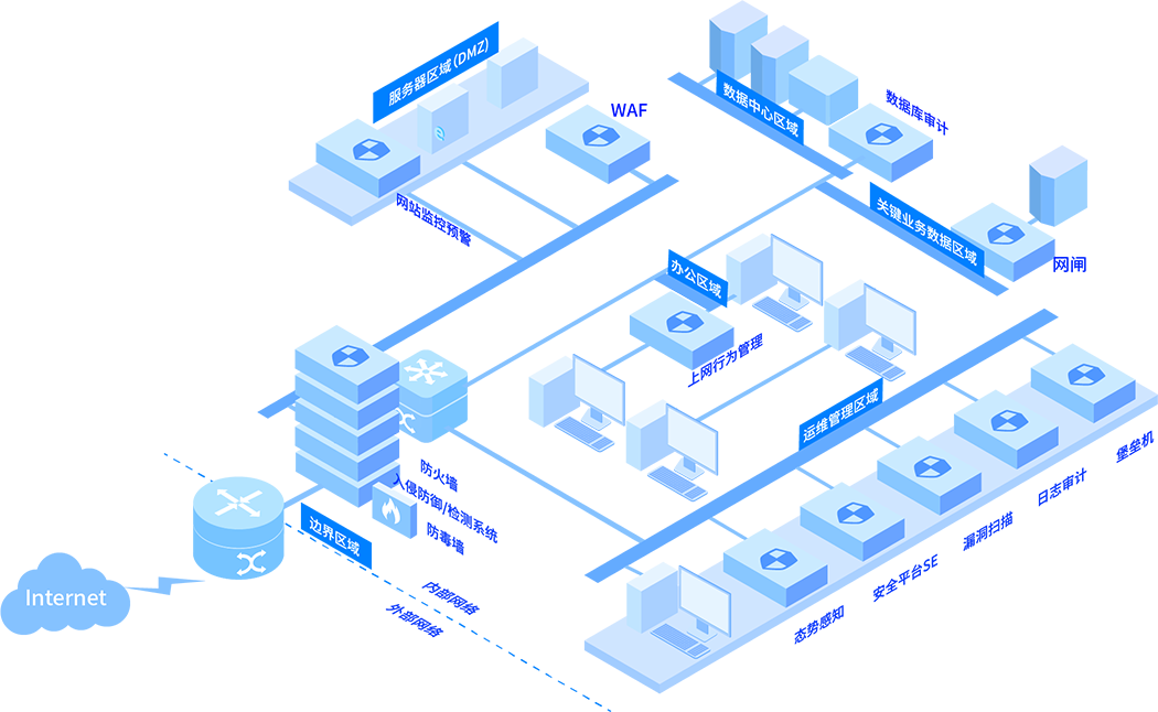 �Ϲ���ng(�й�)������Ϸ����