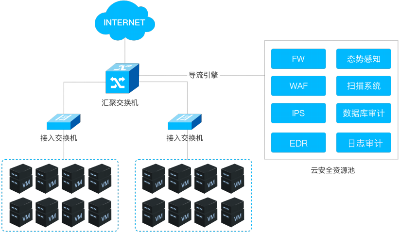 �Ϲ���ng(�й�)������Ϸ����