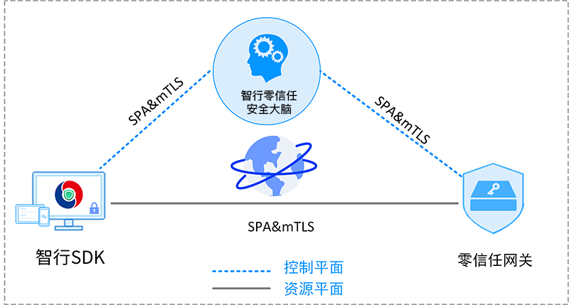 �Ϲ���ng(�й�)������Ϸ����