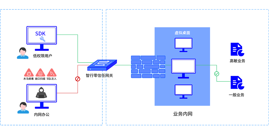 �Ϲ���ng(�й�)������Ϸ����