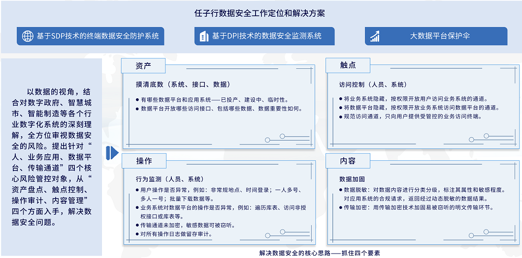 QQ��ͼ20211102111311.png