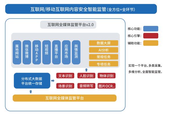 QQ��ͼ20211217104718.png